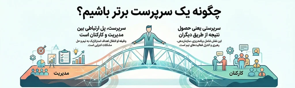 چگونه سرپرست برتری باشیم