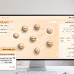 گراف شایستگی | تبدیل مدل شایستگی به ابزاری تعاملی